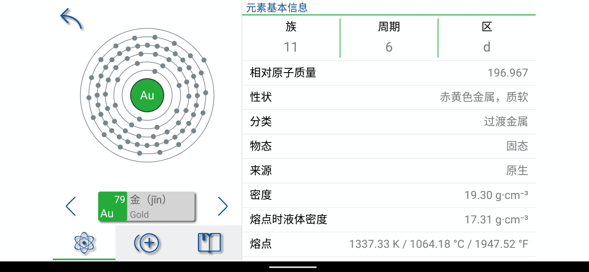 元素周期表